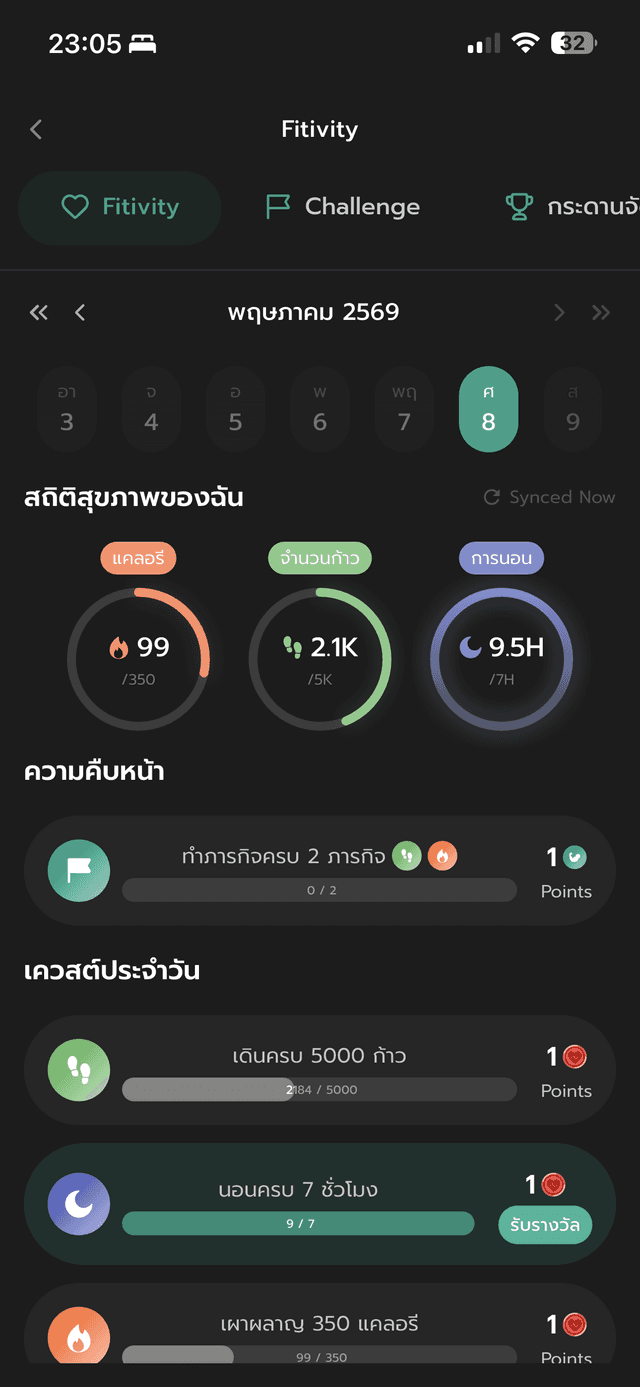 Fitivity