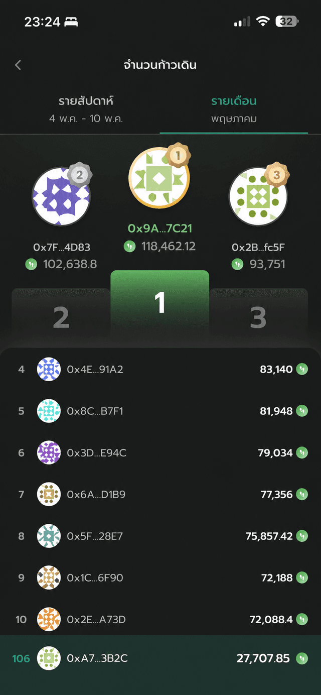 Leaderboard